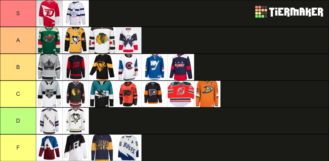 NHL Stadium Series Jerseys Tier List Rankings) TierMaker
