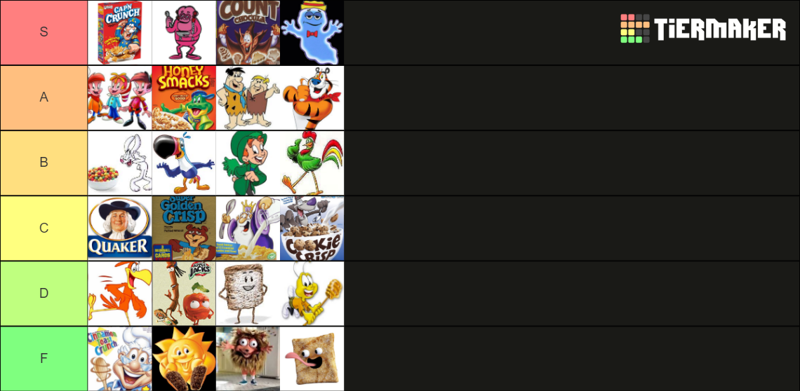 Cereal Mascots Tier List Rankings) TierMaker