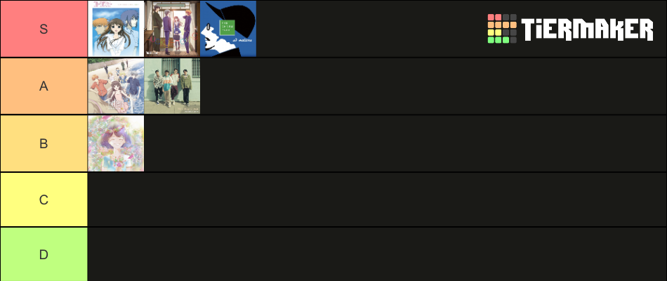 Fruits Basket Endings Tier List (Community Rankings) - TierMaker