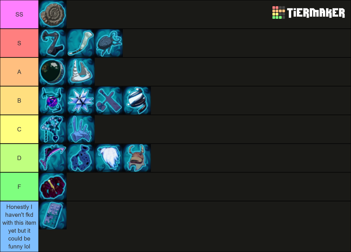 Risk of Rain 2 & Survivors of the Void Items (11/03/2022) Tier List