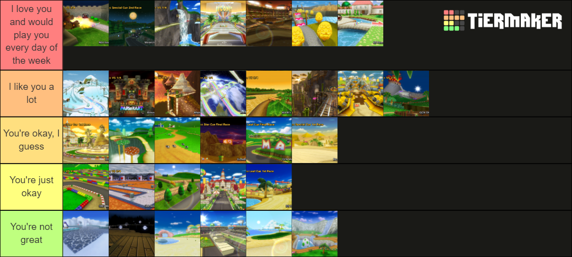 Mario Kart Wii Tracks Tier List Community Rankings Tiermaker 5965