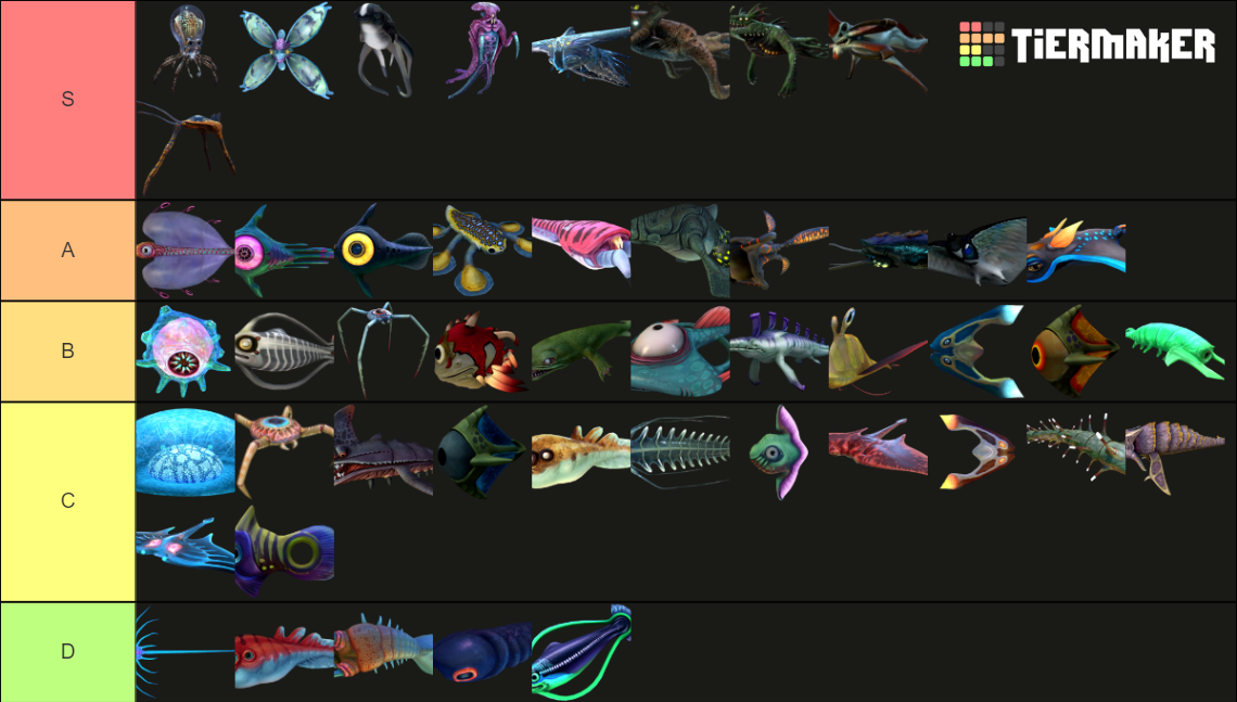 Subnautica Creatures Tier List (Community Rankings) - TierMaker