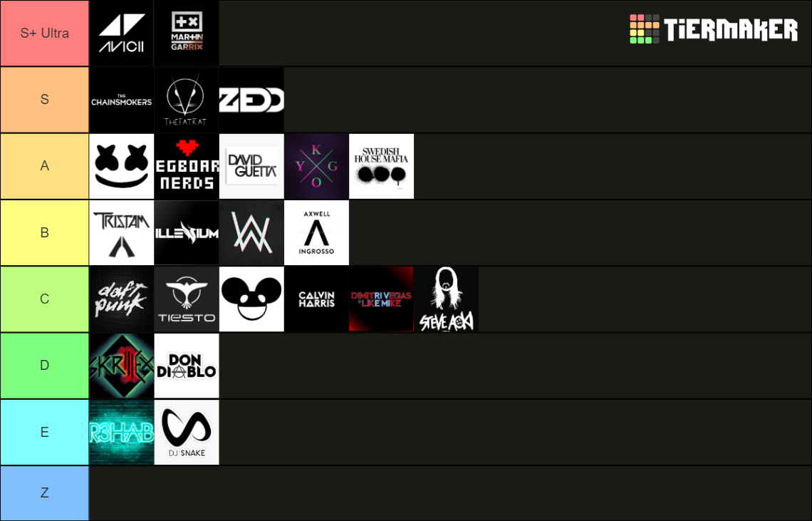 EDM Artists (50+) Tier List Rankings) TierMaker