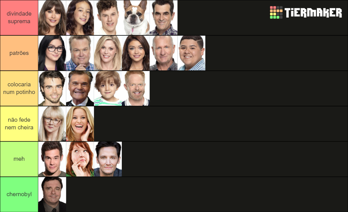 modern family characters Tier List Rankings) TierMaker