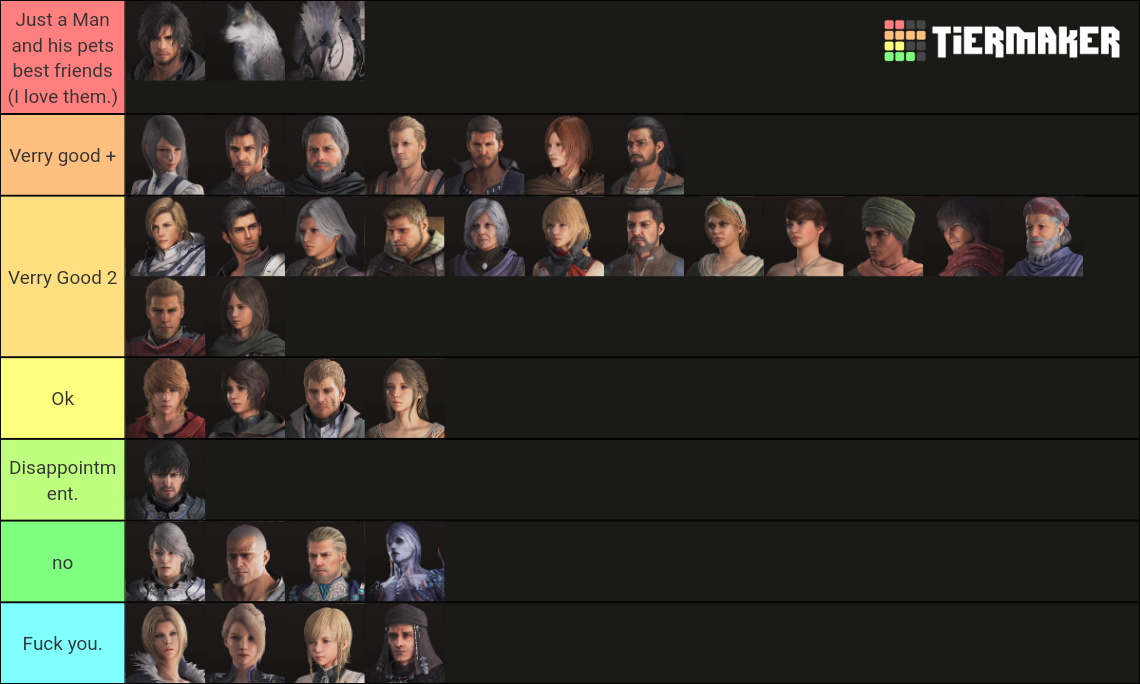 ffxvi-characters-final-fantasy-16-tier-list-community-rankings