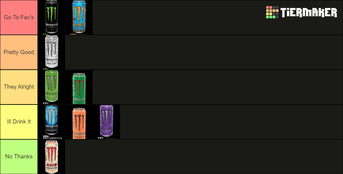 Ultimate Monster Energy Drink Tier List Rankings) TierMaker