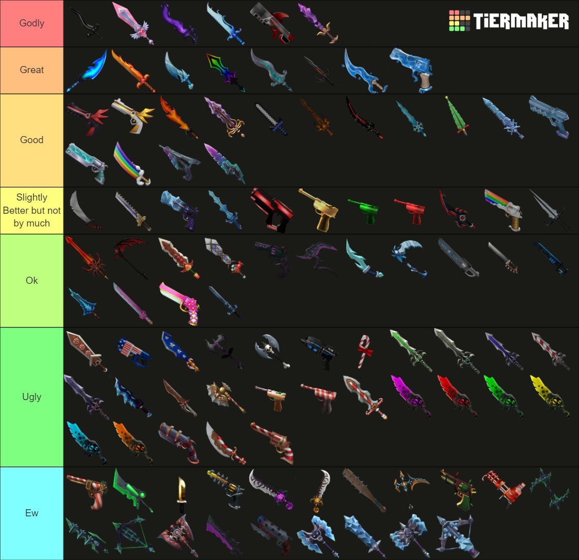 MM2 Godly/Ancients Tier List (Community Rankings) - TierMaker