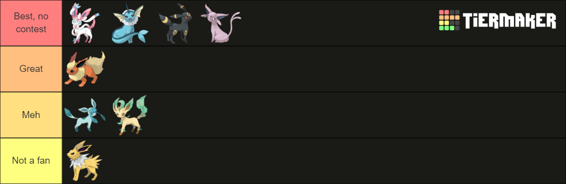 Eevee Evolutions w/out Eevee Tier List (Community Rankings) - TierMaker