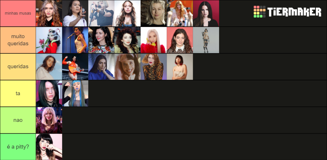 Alternative female pop singers ranking Tier List Rankings