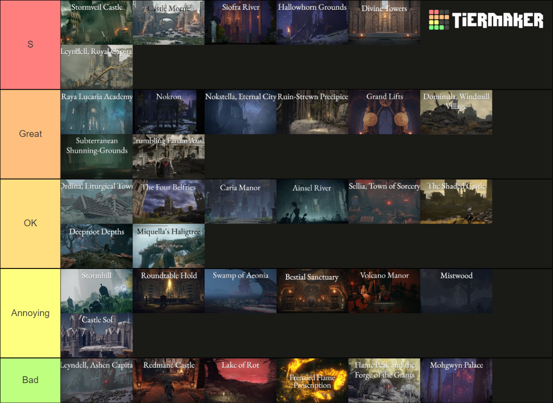 Elden Ring Areas Tier List Community Rankings Tiermaker