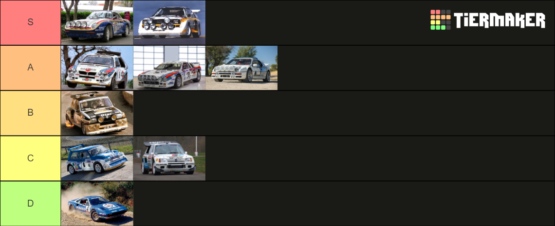 Group B Rally Cars Tier List (Community Rankings) - TierMaker