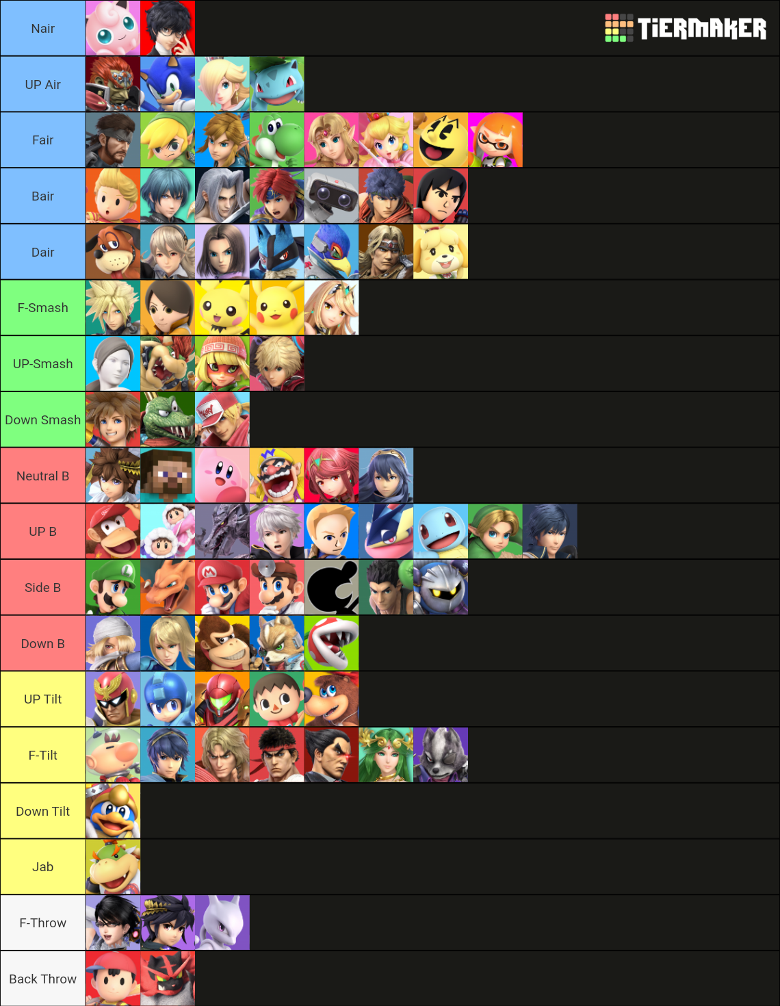 Smash Ultimate (colours) with SORA Tier List (Community Rankings ...