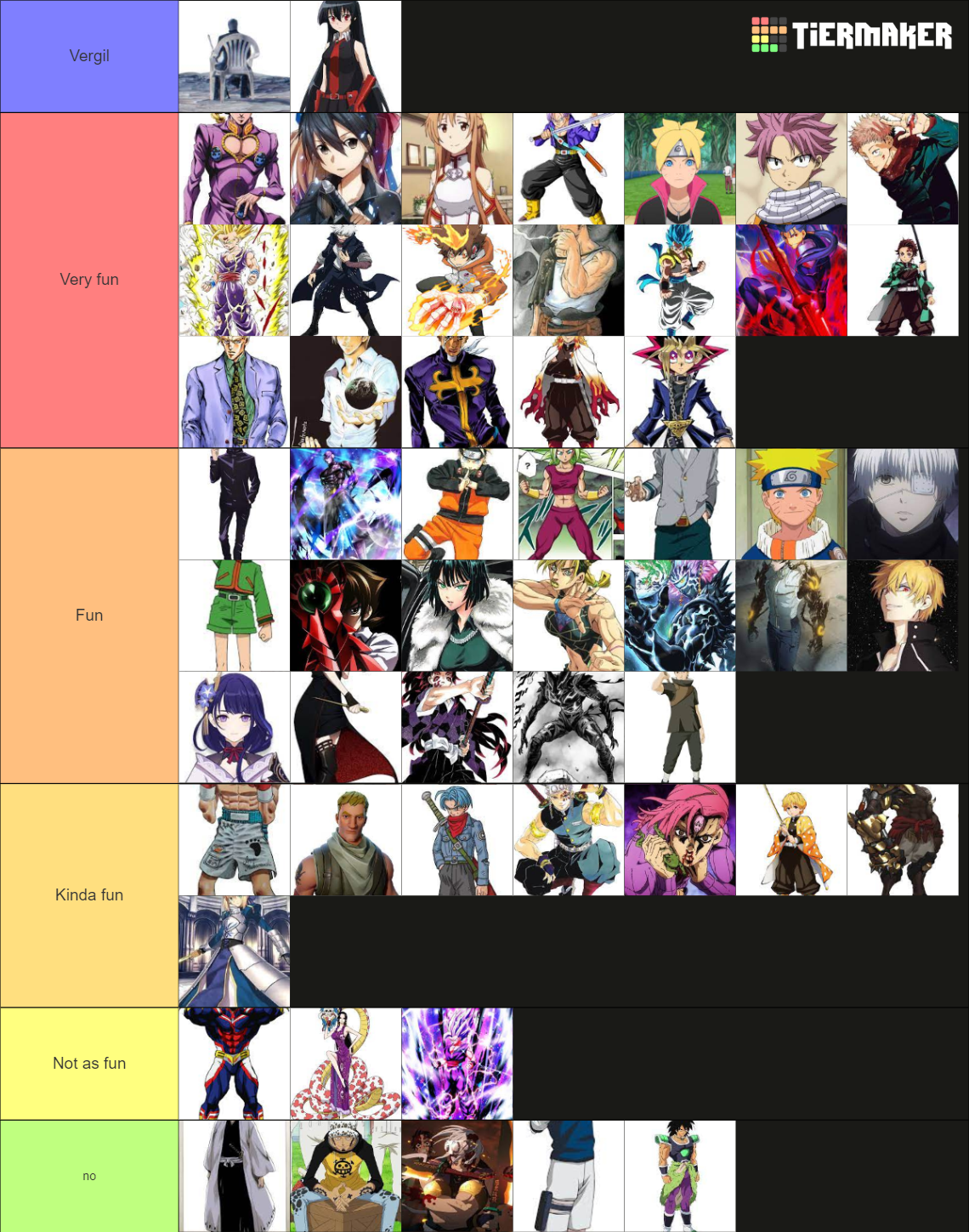 aur-fun-tier-list-community-rankings-tiermaker