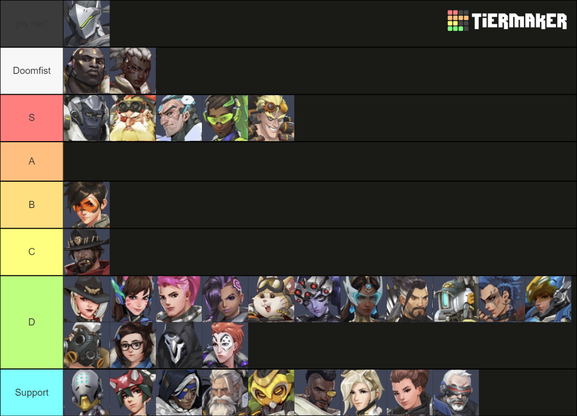 Overwatch2 heroes Tier List (Community Rankings) - TierMaker