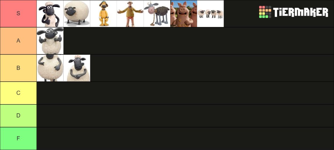Shaun The Sheep Character Tier List Community Rankings Tiermaker Shaun The Sheep Character Tier List Community Rankings Tiermaker