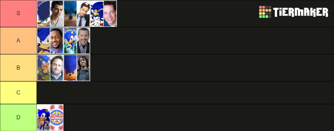Sonic Voice Actors Ranked Tier List (Community Rankings) - TierMaker