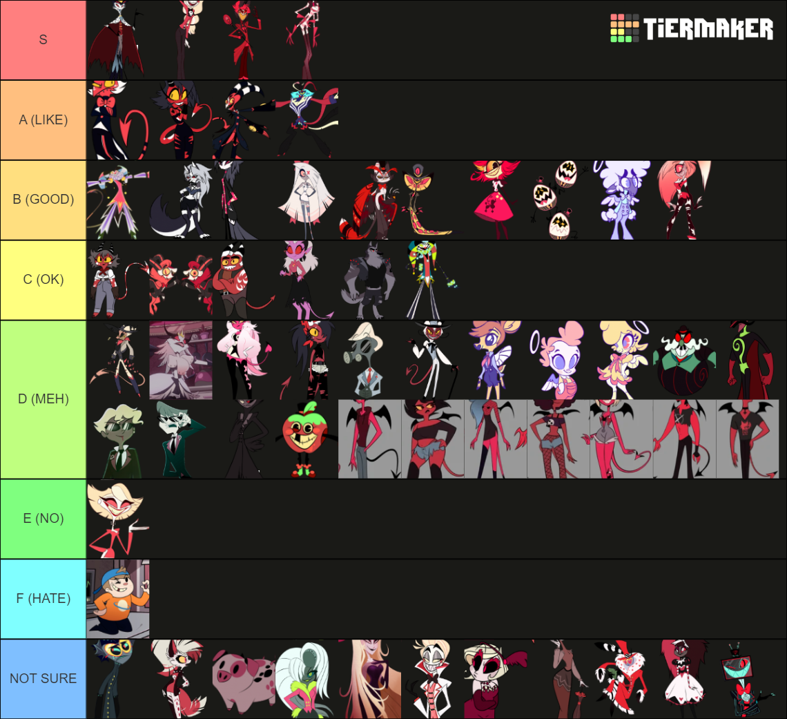 Helluva boss/hazbin hotel character Tier List (Community Rankings ...