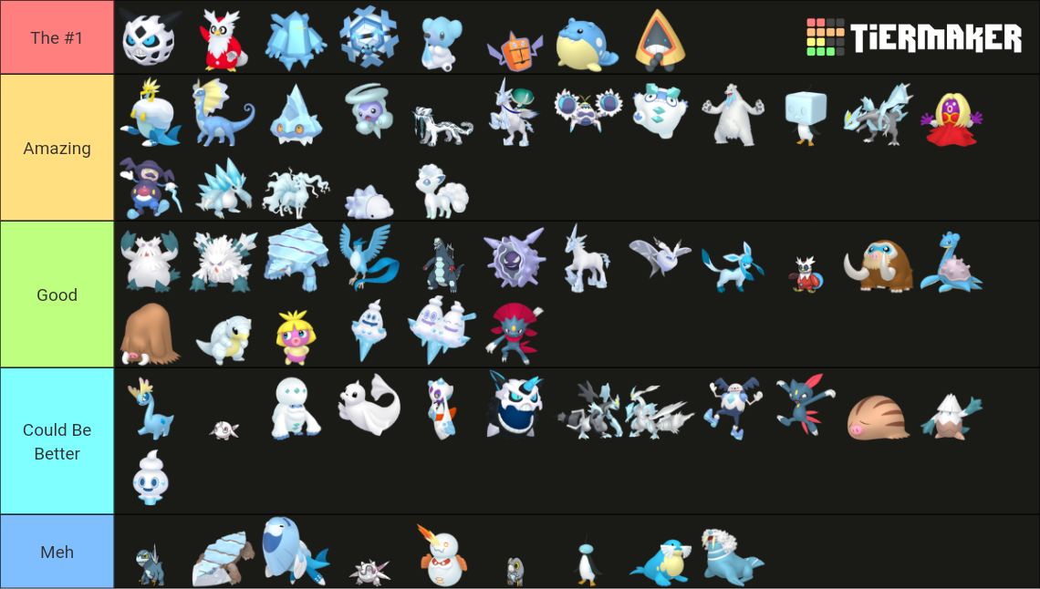 All Ice Type Pokemon 2023 Tier List (Community Rankings) - TierMaker