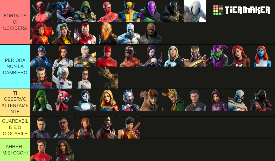 All Marvel Fortnite Skins Up To 7/3/2023 Tier List (Community Rankings ...