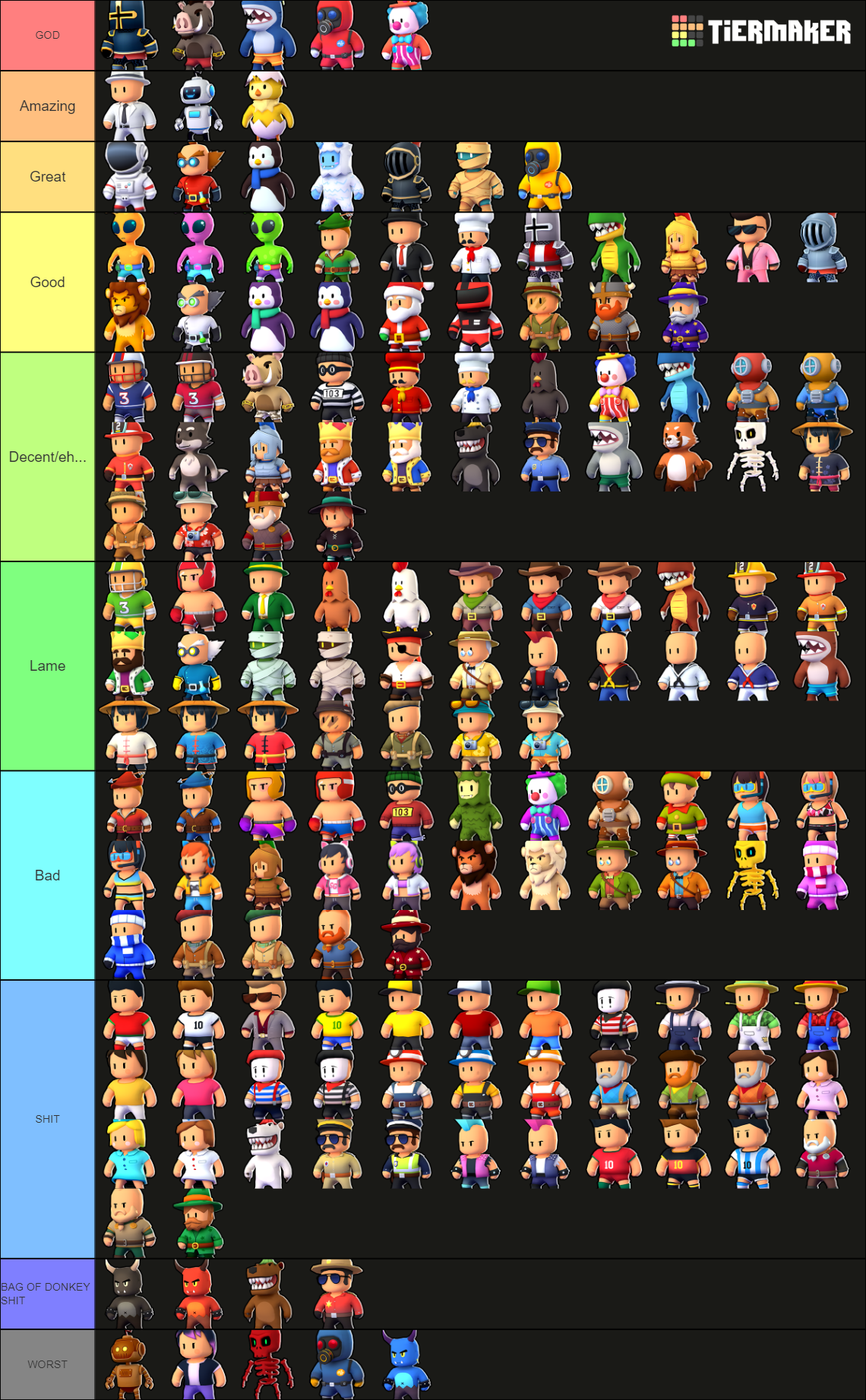 Stumble Guys Skins Tier List (Community Rankings) - TierMaker