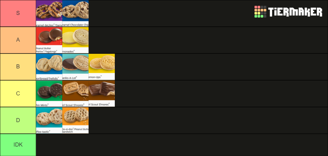 Girl Scout Cookies Tier List Rankings) TierMaker