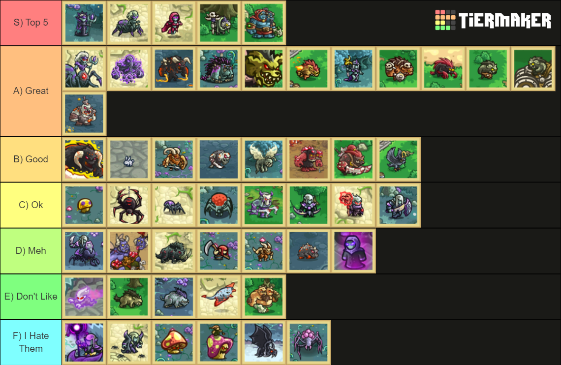 All 45 Kingdom Rush Origins Enemies (+bosses) Tier List (community 