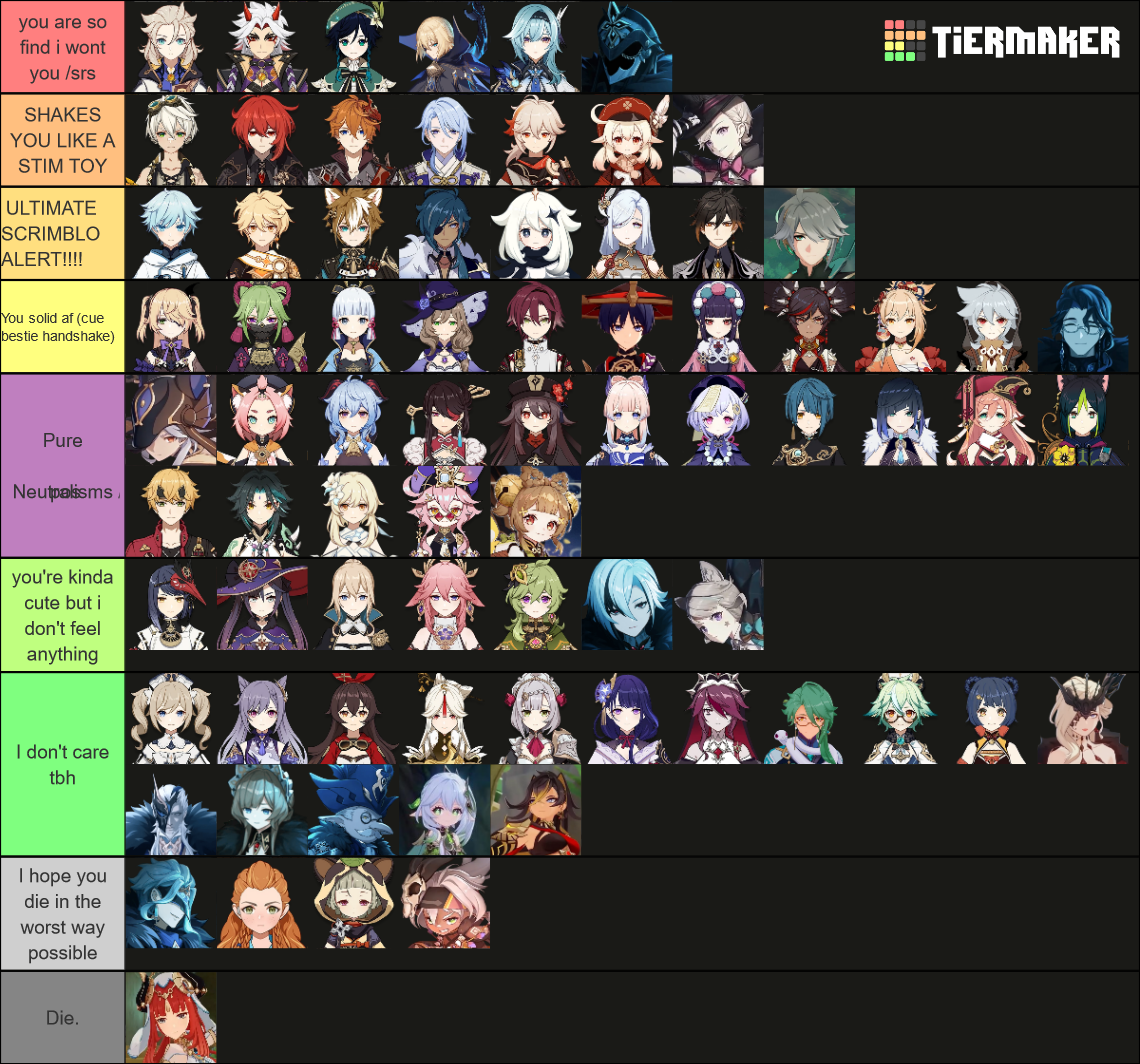 All Relevant Characters (3.0+) Tier List (Community Rankings) - TierMaker