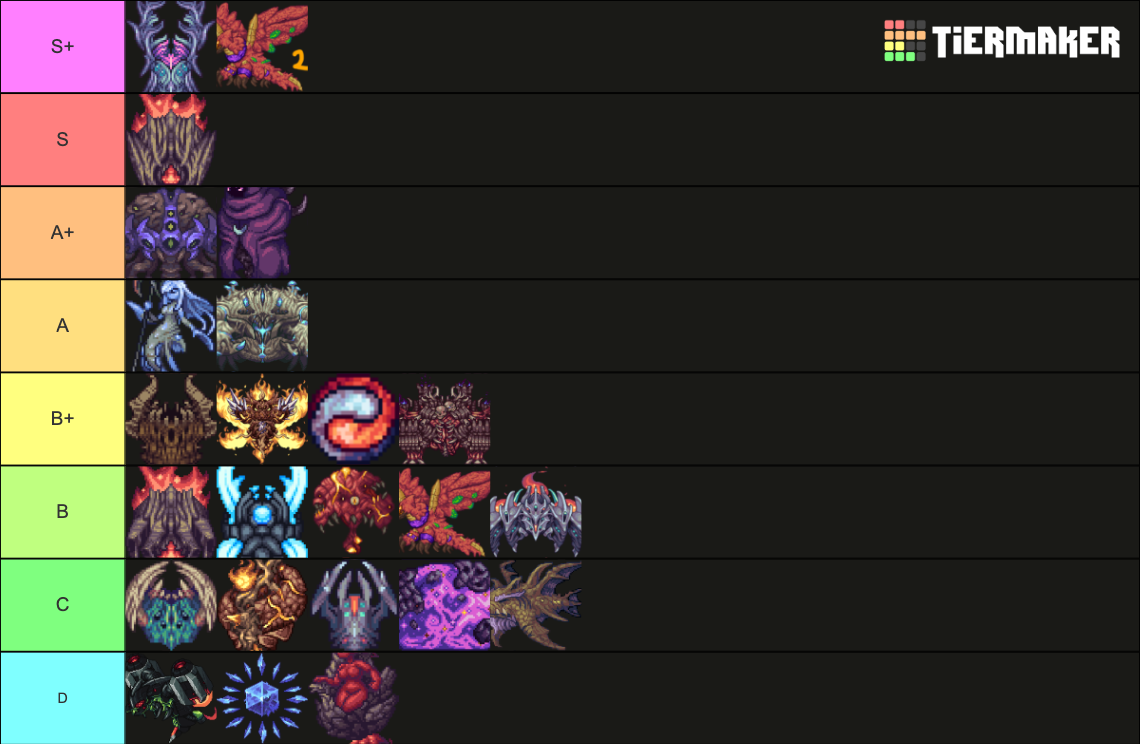 Calamity Mod Ost List Tier List (community Rankings) - Tiermaker