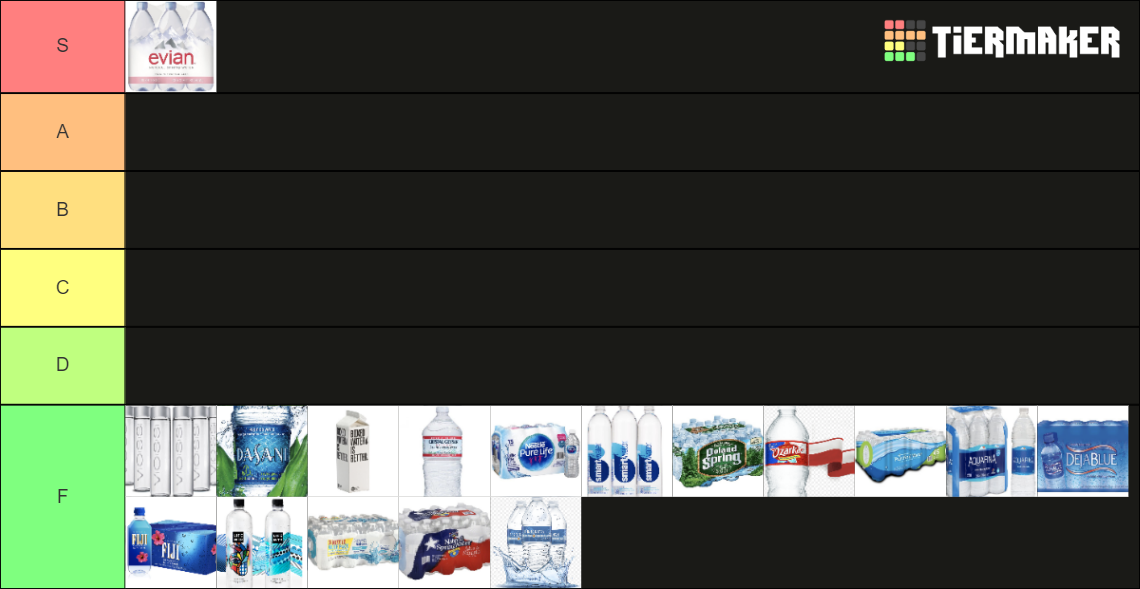 Bottled Water Tier List Rankings) TierMaker