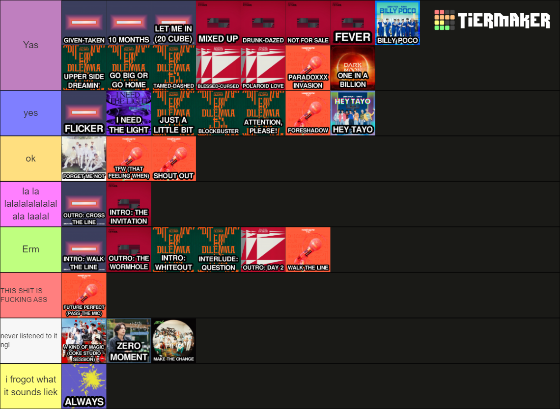 Enhypen Songs 2023 Tier List Community Rankings TierMaker enhypen-songs-2023-tier-list-community-rankings-tiermaker