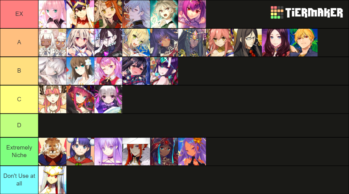 [FGO] SR/SSR Caster Tier List Rankings) TierMaker