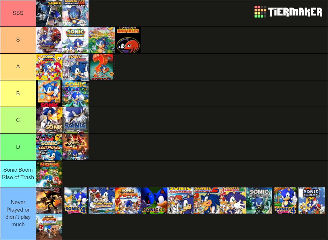 Recent Sonic Tier Lists TierMaker recent-sonic-tier-lists-tiermaker