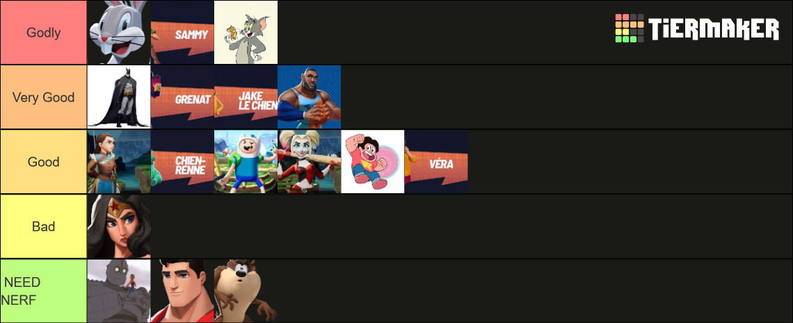 Multiversus Character Ranking Tier List (Community Rankings) - TierMaker