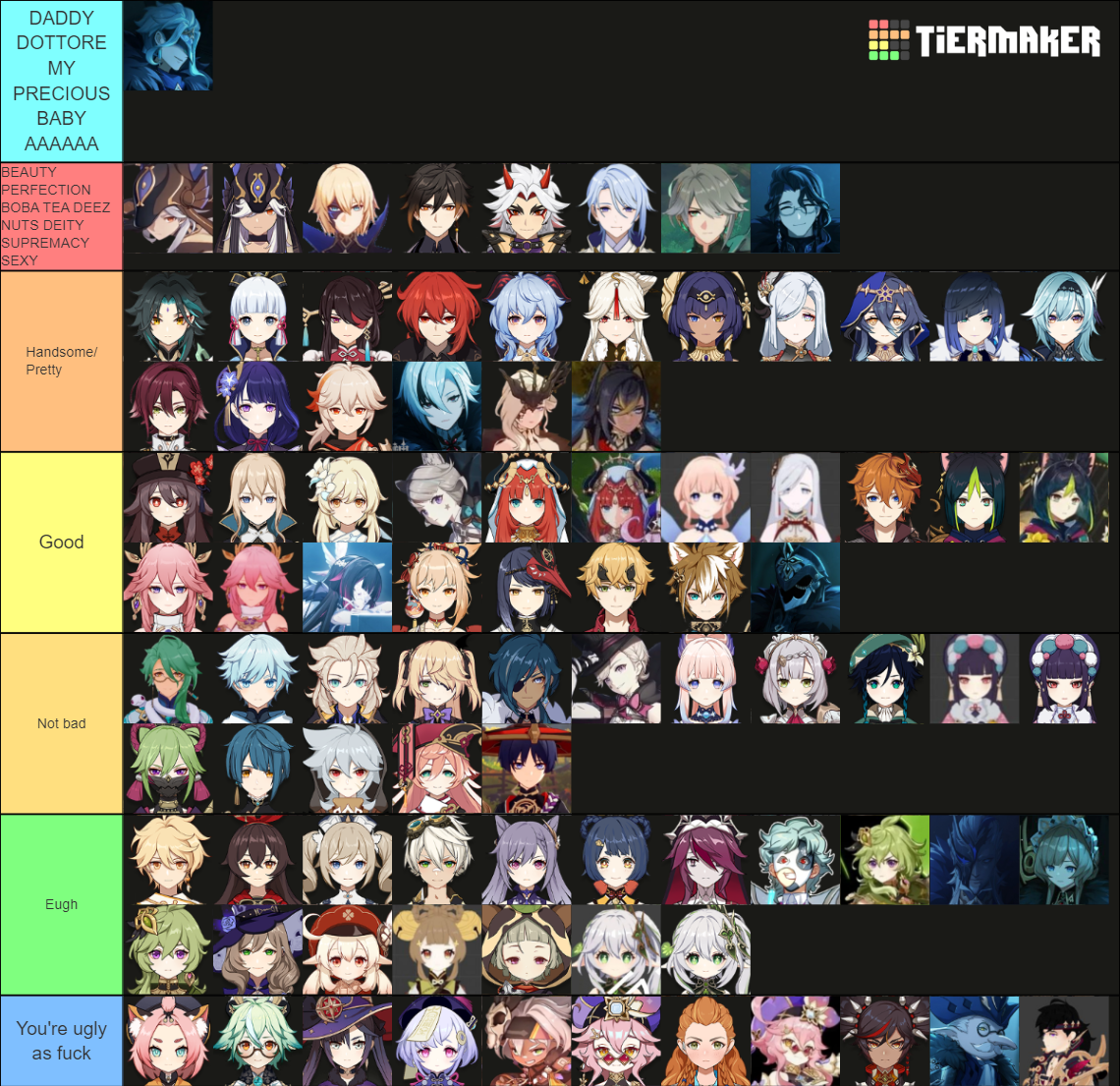 Genshin Impact Unreleased Characters Tier List Community Rankings ...