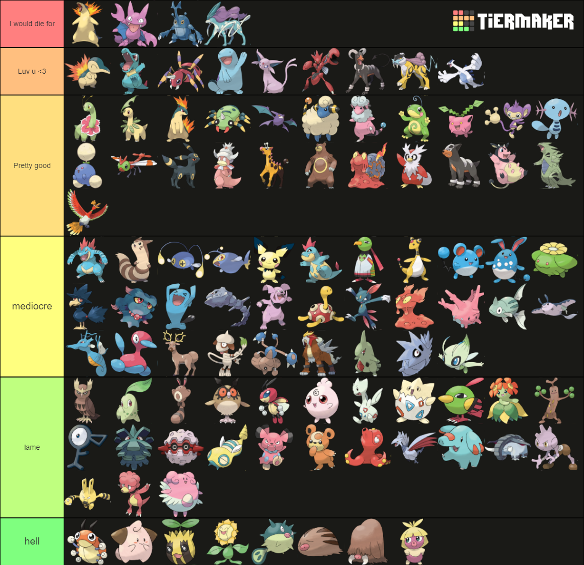 Johto Pokemon Ranked Tier List (Community Rankings) - TierMaker