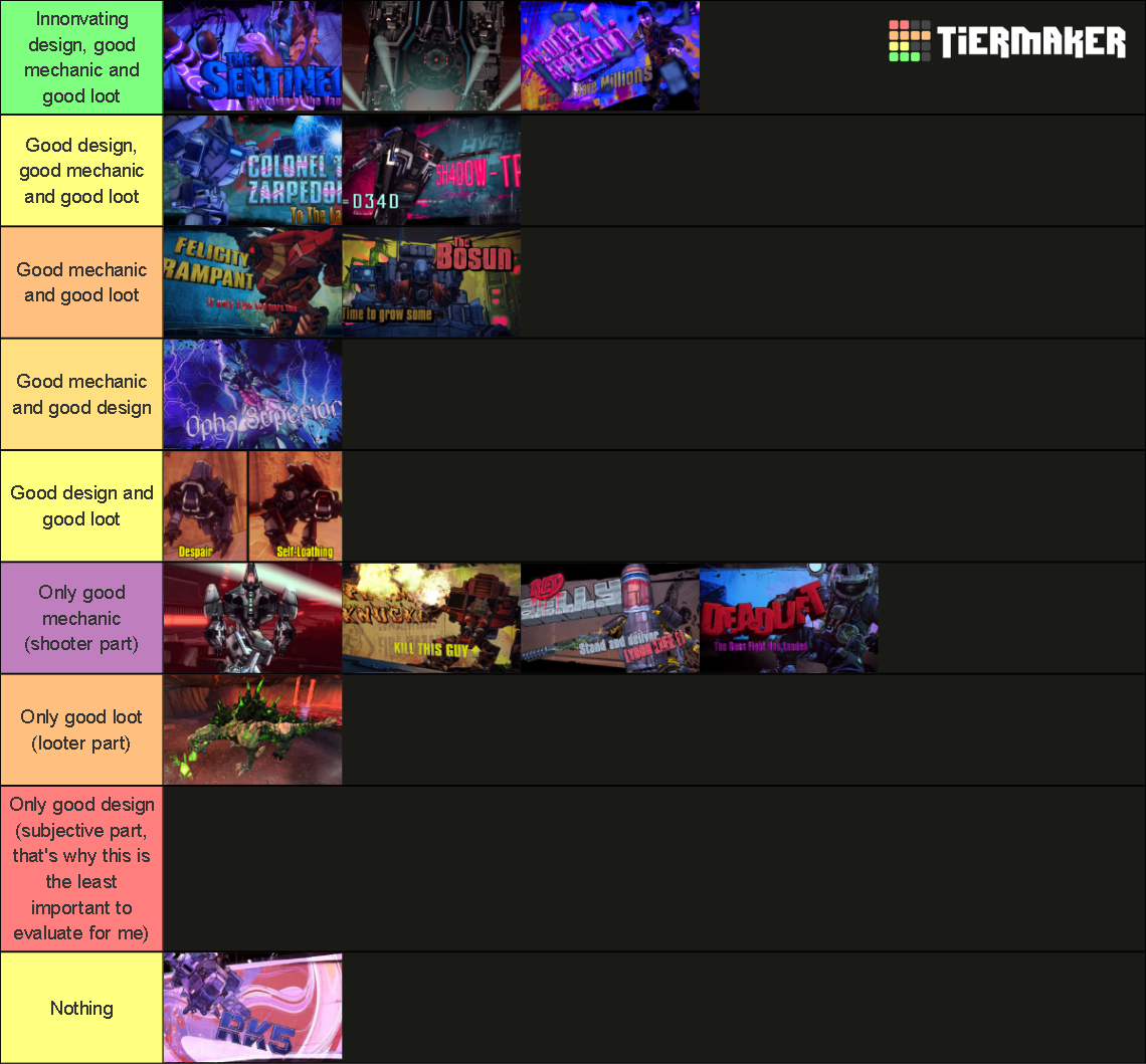 Borderlands PreSequel Bosses (DLC included) Tier List Rankings) TierMaker