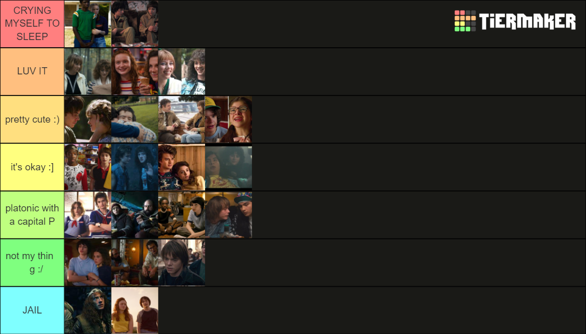Stranger things ships (season four included) Tier List
