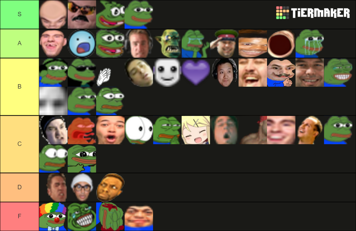 Twitch Emotes Tier List (Community Rankings) - TierMaker