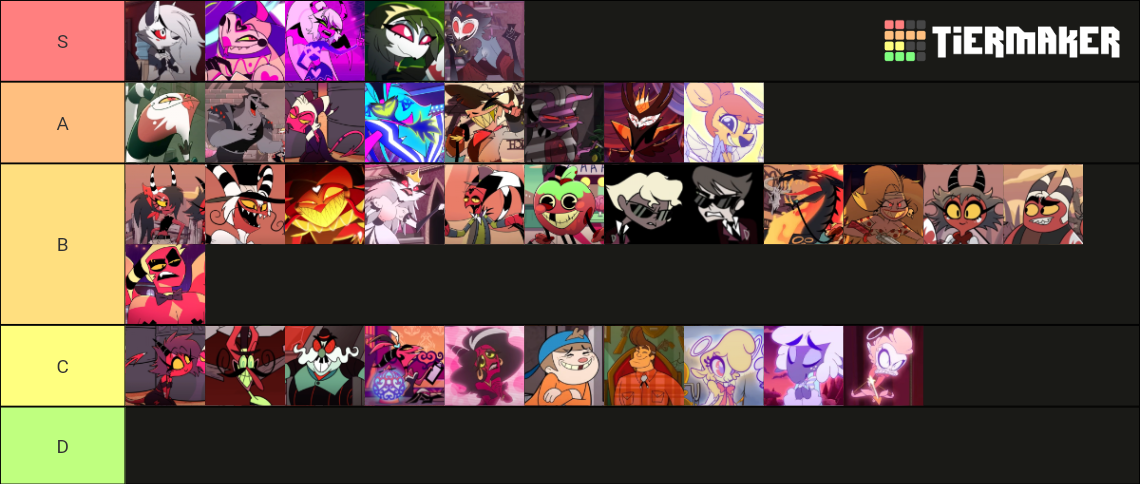 Helluva Boss Character Tier List (Community Rankings) - TierMaker
