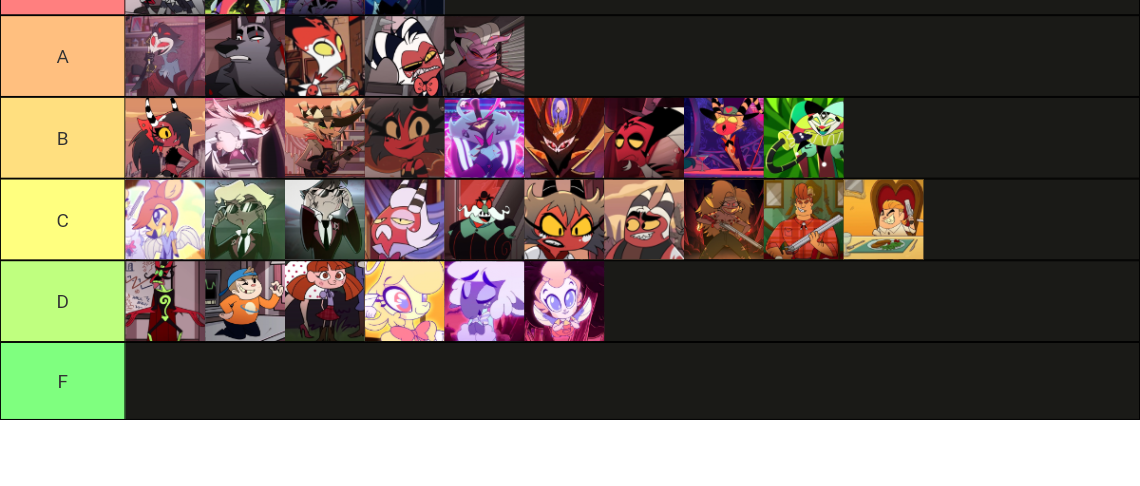 Helluva Boss Characters Tier List (community Rankings) - Tiermaker