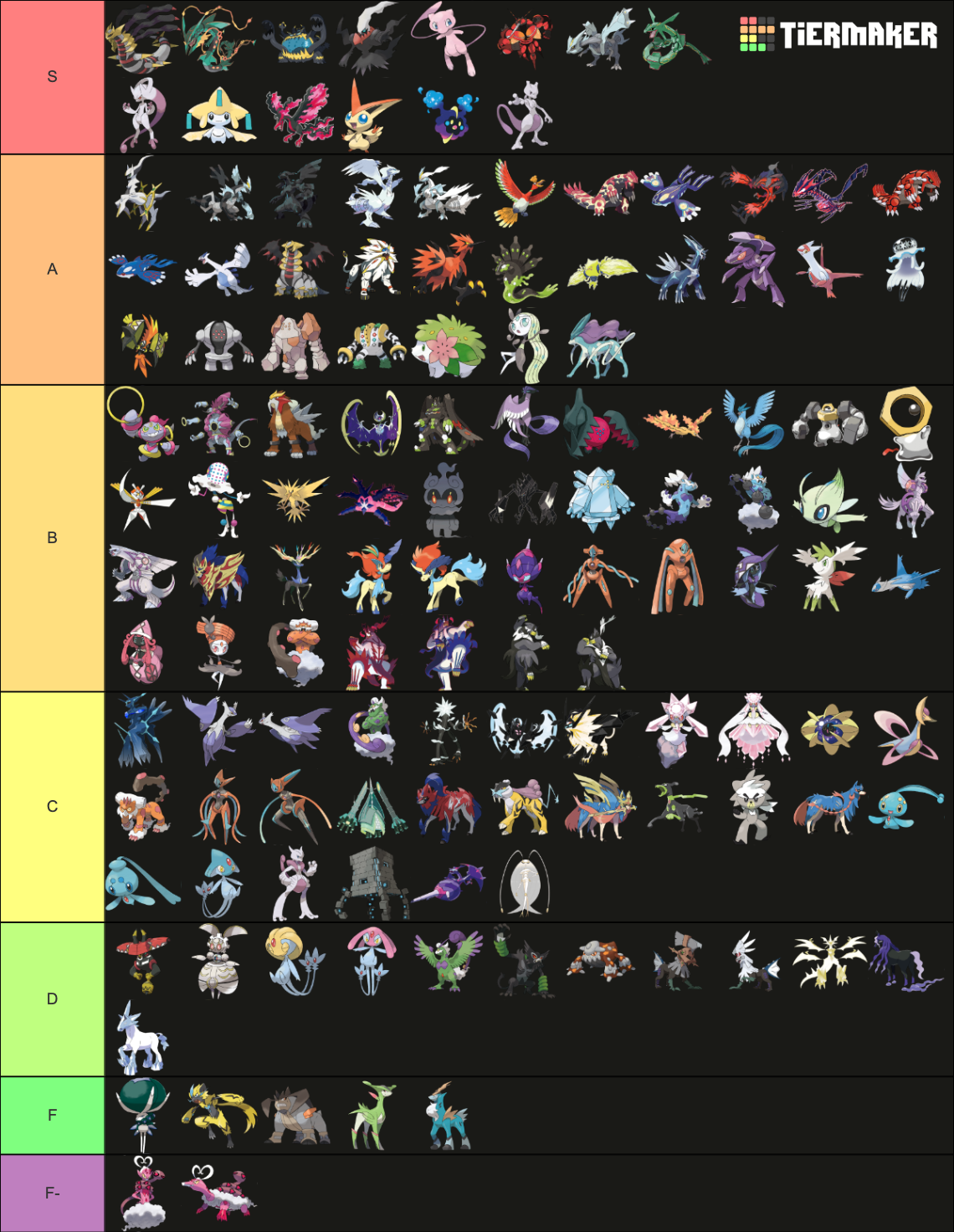 Legendary & Mythical Pokémon (Legends Arceus) Tier List (Community ...