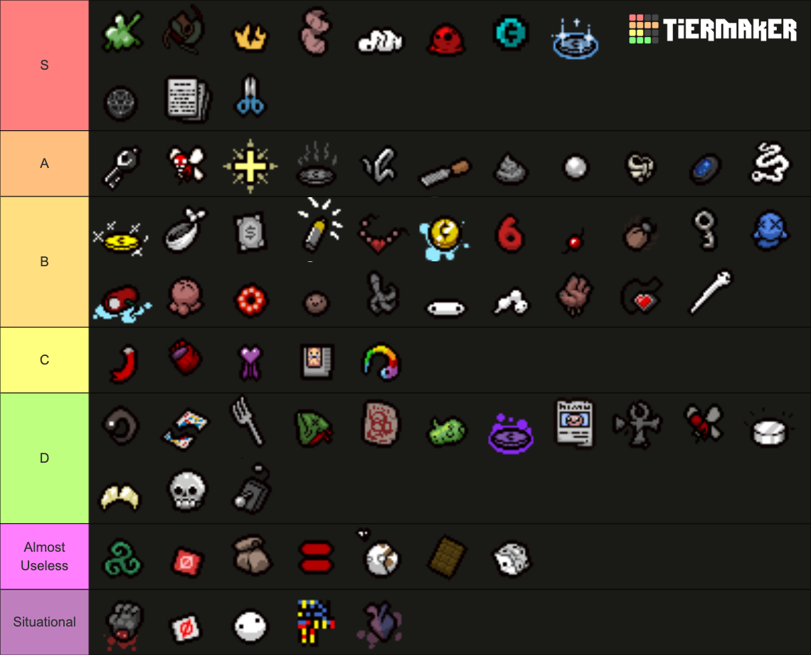 The Binding of Isaac Repentance All the trinkets Tier List