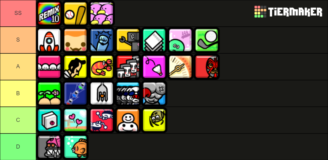 Rhythm Heaven Fever Main Games Tier List (Community Rankings) - TierMaker