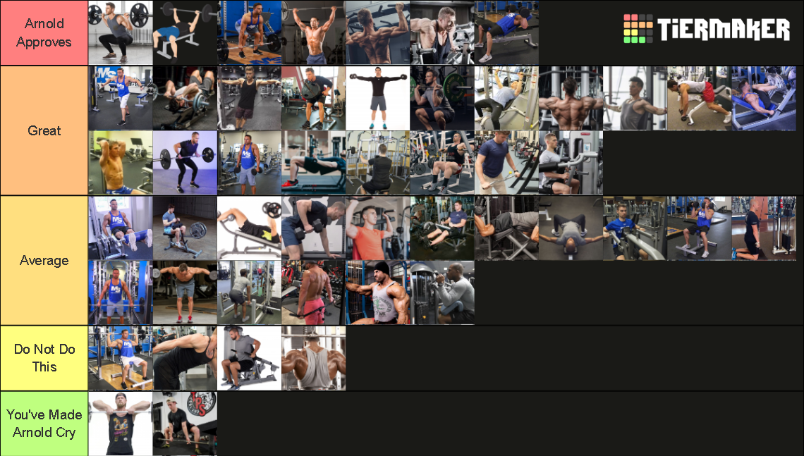 The Ultimate Exercise Tier List Rankings) TierMaker