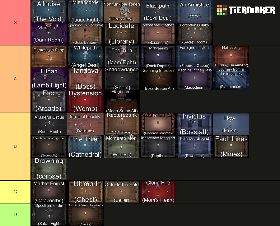 antibirth-ost-tier-list-community-rankings-tiermaker