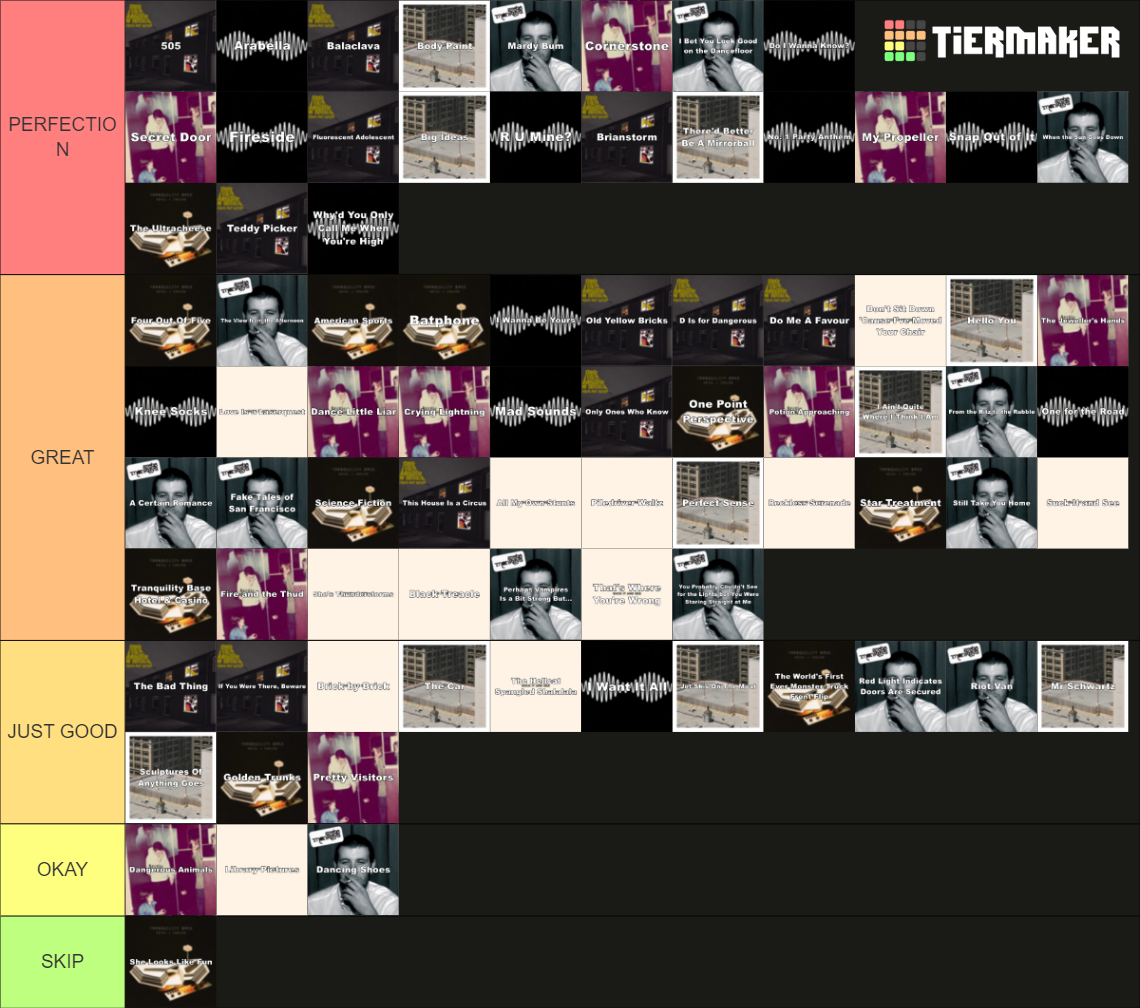 Arctic Monkeys Songs Tier List (Community Rankings) - TierMaker