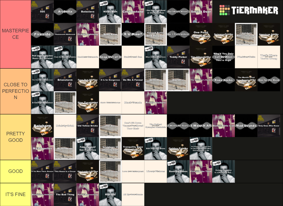 Arctic Monkeys Songs Tier List Community Rankings TierMaker arctic-monkeys-songs-tier-list-community-rankings-tiermaker