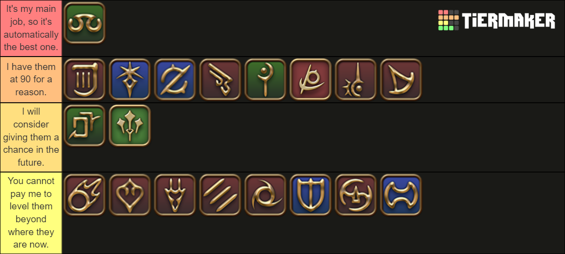 FFXIV Jobs 6.0+ Tier List Rankings) TierMaker