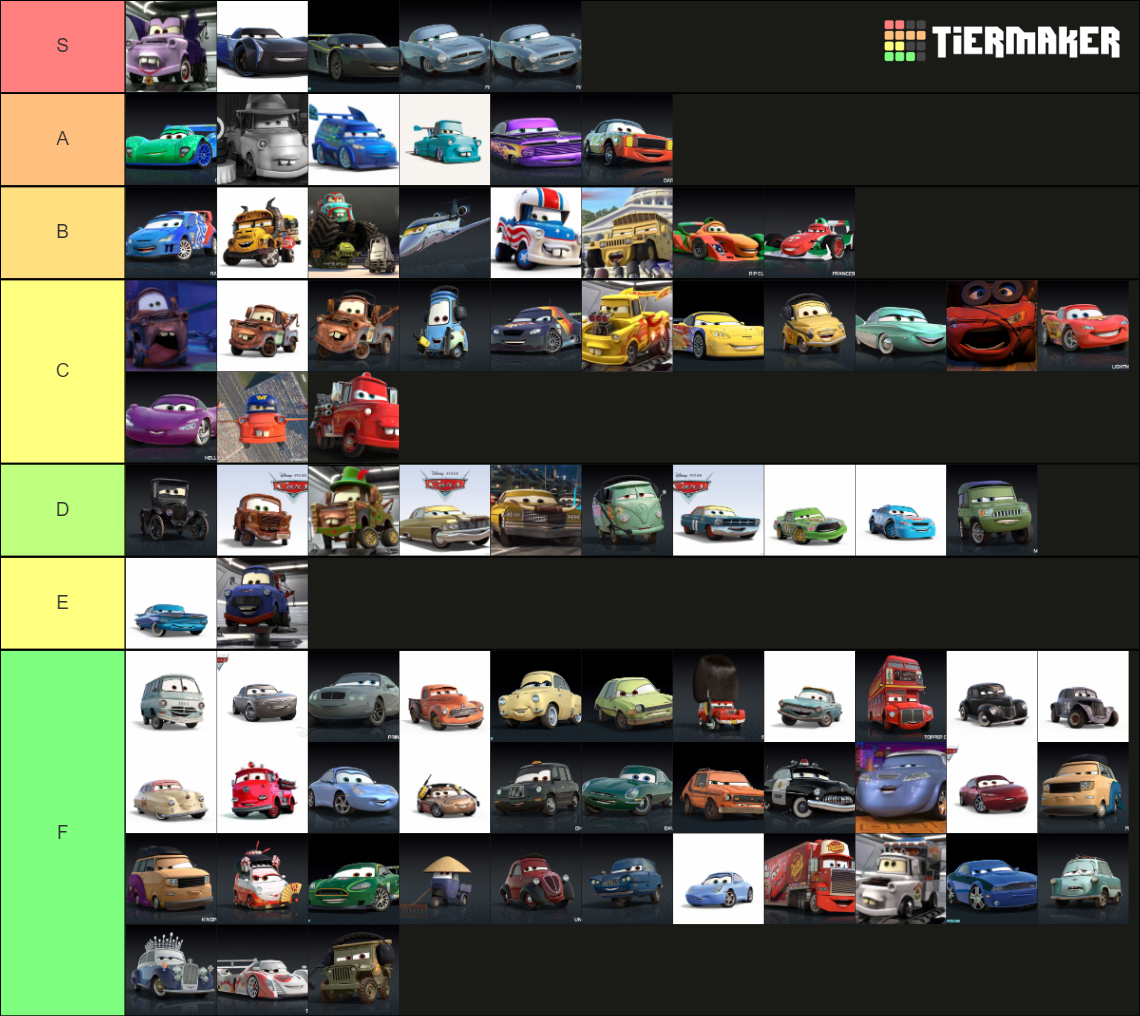 the-best-cars-characters-tier-list-community-rankings-tiermaker