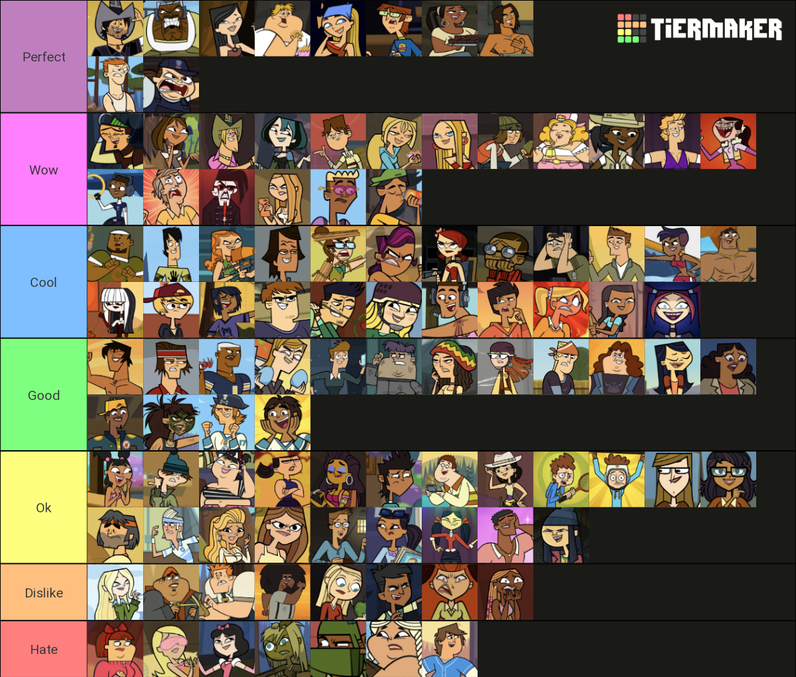 every total drama character (island 2007-island 2023) Tier List ...